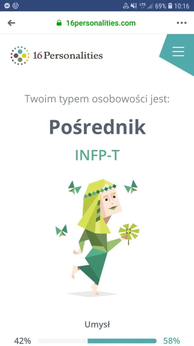 HarrsonDW - No to chyba spoko jest xd

#16personalities