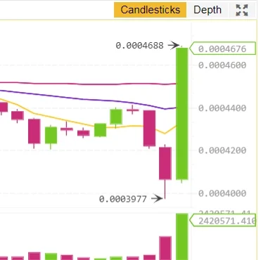 Amadeo - ICX wystrzelił w górę

https://medium.com/helloiconworld/chain-id-the-worl...