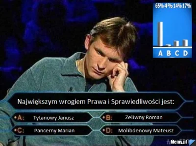 Ferdynand_Lipski - #sarniezniwo