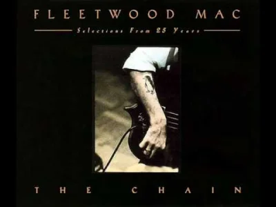 nescafe - Fleetwood Mac - The Chain

#muzyka #wykopowedinozaury