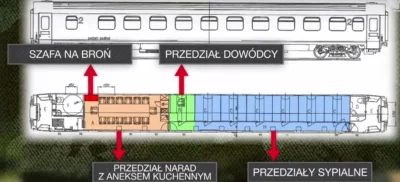 Q.....u - Mon kupuje pociąg wojskowy i rakiety z ulotkami

https://www.wykop.pl/lin...