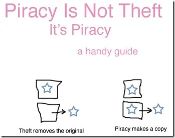 xkajteqx - Do wszystkich co porównują kradzież samochodu do piractwa