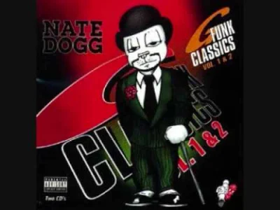 N.....K - Dzień 12: Piosenka zmarłego artysty

Nate Dogg - Crazy, Dangerous

#100...