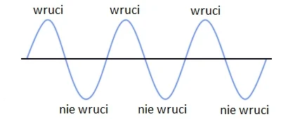 Kruchevski - ( ͡° ͜ʖ ͡°)