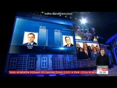 Enricco - Na TVN24 noc wyborczą poprowadzi Piotr Kraśko. 
Przypomnijmy sobie jak cię...