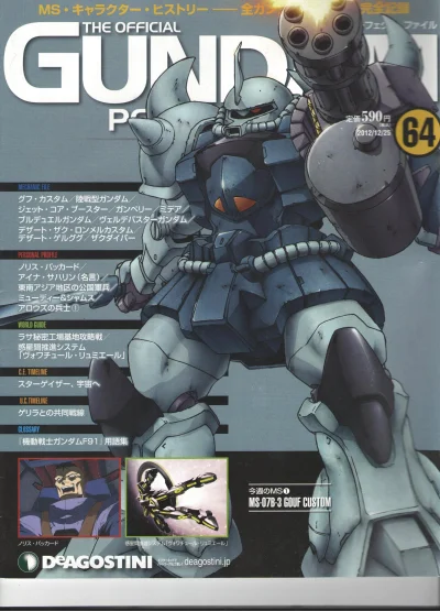 n.....S - #randomanimeshit #mechy #gundam #gouf
Znalazłem wczoraj* na /t/ masę artbo...