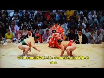 corrs - Honbasho Nagoya - dzień dziewiąty.

Prowadzący w turnieju yokozuna Hakuho w...