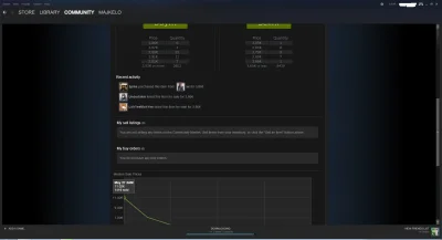 Nienazwany - #csgo
ale to są jaja, serio ktoś dał 11 euro za skrzyneczke, która pewn...