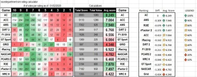 r3pr3z3nt - Widzieliście?
#simracing #acleague