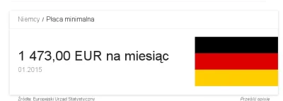 basista87 - To uczucie gdy zwykła sprzątaczka w niemczech zarabia więcej niż ty w kra...