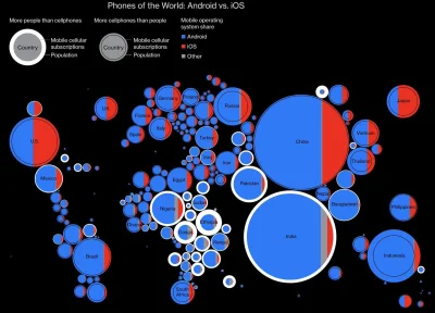DPary - Android vs iOS na całym świecie
Jak widać w Polsce POTĘŻNA dominacja Androida...