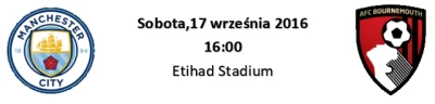 kuwukod - Zapowiedź, analiza oraz typ sobotniego meczu Manchester City - Bournemouth
...