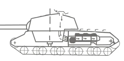 orkako - I na koniec przeróbka szkicu czołgu type Type 2604. Szkic sporządził radziec...