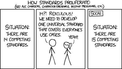 kamil1210 - Uniwersalne? A co na to xkcd:

http://xkcd.com/927/