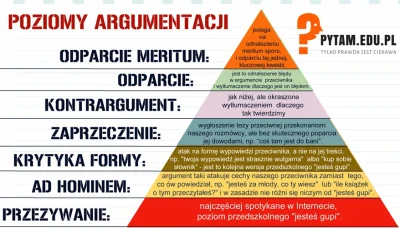 k.....i - @DeXteR25: No to konstruktywnie się odniosłeś do mojej rzekomej frustracji....