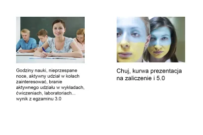 NiebieskiGroszek - #takaprawda #studbaza

#heheszki #humorobrazkowy #ukraina #ukrai...