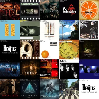 11mariom - #lastfm #podsumowanie2013