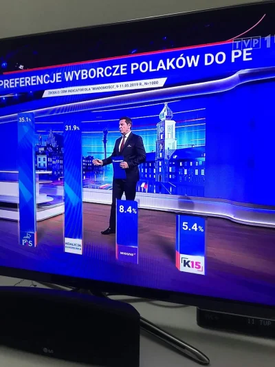 BarkaMleczna - Jesteśmy poważną telewizją, ta telewizja jest poważna xD Zagadka - cze...