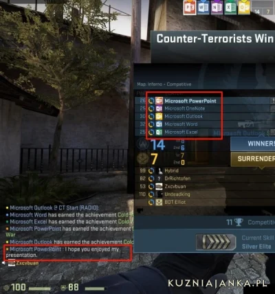 Maneharno - Team microsoft w akcji.
#humorobrazkowy #heheszki #csgo