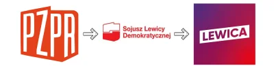 4tek - @xandra: tak się akurat śmiesznie składa, że historia brandu PZPR wygląda zgoł...