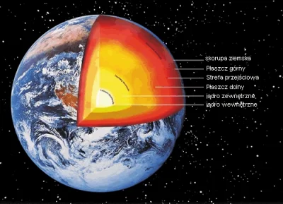 jabadabadupka - Mi to przypomina wnetrze ziemii