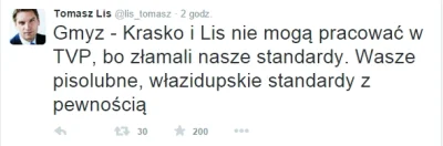 marianoitaliano - ( ͡º ͜ʖ͡º) 
#lis #twitter #polityka #heheszki