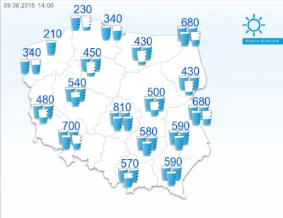 D.....a - Spacerując w południe powinniśmy pić nawet 4 szklanki wody na godzinę - cie...