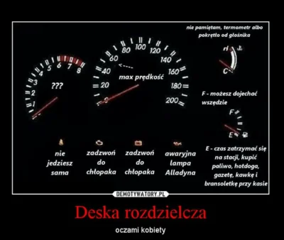 dolnetgroup - Deska rozdzielcza oczami niektórych #rozowypasek ( ͡° ͜ʖ ͡°)
#humorobr...