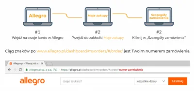 PlanetPlus - @eryk1000: Tylko otwórz "szczegóły" w nowej karcie :)