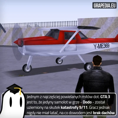 hajducek - Prawdą jest już to, że w pierwszych wersjach gry samoloty AI miały zwyczaj...