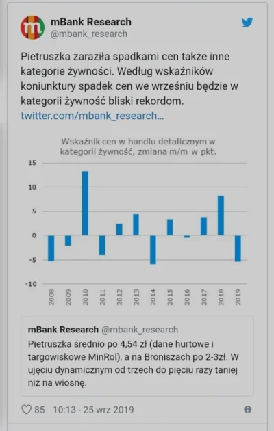 qwertyasdf - Ta słynna inflacja na rynku spożywczym nagle się kończy. Okazuje się że ...