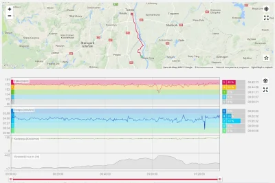 2h59min - 21081,97 - 10,07 - 12,21 - 9,36 - 5,06 - 21,24 = 21024,03

Biegowe mirecz...