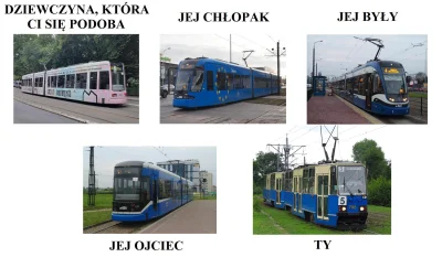 Sepang - #mpkkrakow #tramwaje #humorobrazkowy #krakow