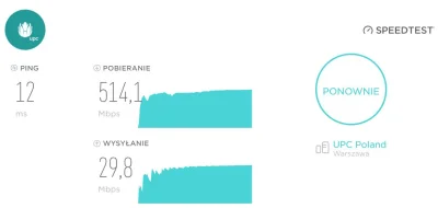 lunga - @Jurigag: Ja płacę za 500Mbps.