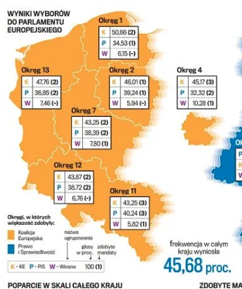 MartinoBlankuleto - Dopiero teraz zobaczyłem wtorkową okładkę Wyborczej. Te dzbany za...