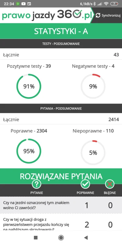 d.....a - @Chudzinx: dziękuję Ci bardzo,wczoraj zdalem 74/74, uczyłem się tylko na pr...