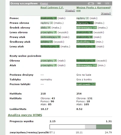 Mrboo - @szumek: Gdybym staty ujrzał to mógłbym coś więcej rzec.
U mnie tak to wyglą...