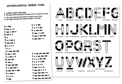 xandra - Fajne zwizualizowany alfabet Morse'a.

#ciekawostkixandry #alfabetmorsa
