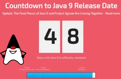 interface - 9 Things in JDK 9 That Aren’t Jigsaw
Everyone's salivating over Project ...