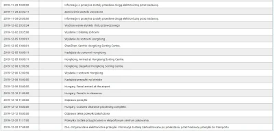 emikognp - Właśnie nie rozumiem teraz najnowszej aktualizacji, bo nigdzie tego nie ma...