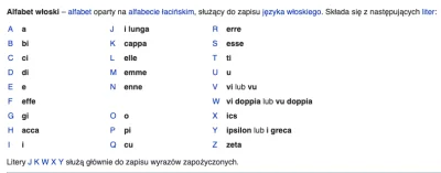 N.....n - Wczoraj mieliśmy powtórkę z rodzajników (nie)określonych, a dziś porozmawia...