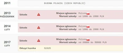 nieswiszczuk_przeokropny - (tl;dr wadliwy raport albo Janusz detected)

Hejka, Moto...