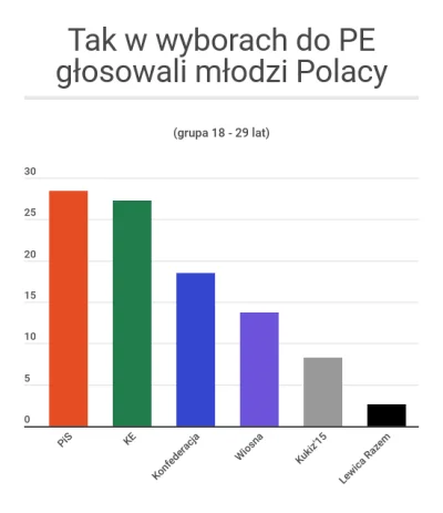 yolantarutowicz - @majsterV2: Ależ obywatele lubią ciężkie łapsko państwa na swojej k...