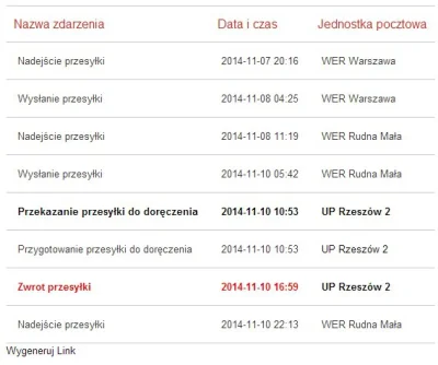 webdude - #wish #tracking #pocztapolska Co ta poczta to ja nie. Wish wysłał mi głośni...