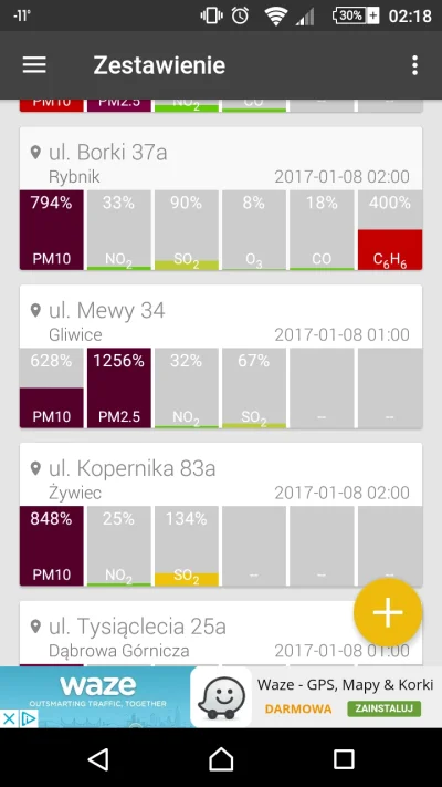 rysaxx - Obecny wynik pomiaru zanieczyszczeń. Gliwice, Rybnik i Żywiec.
#smog