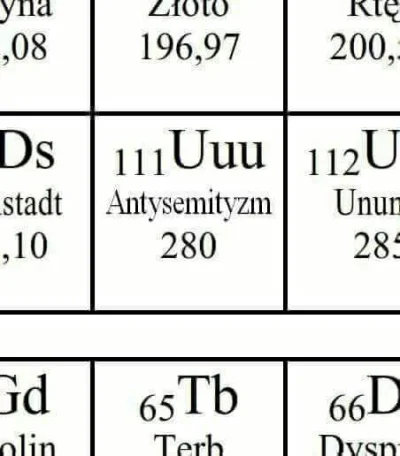 Zvezda - Nawet w chemii jest pierwiastek