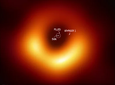 Hasz5g - #kosmos #astronomia #spacex

Skala wielkosci czarnej dziury w centrum gala...