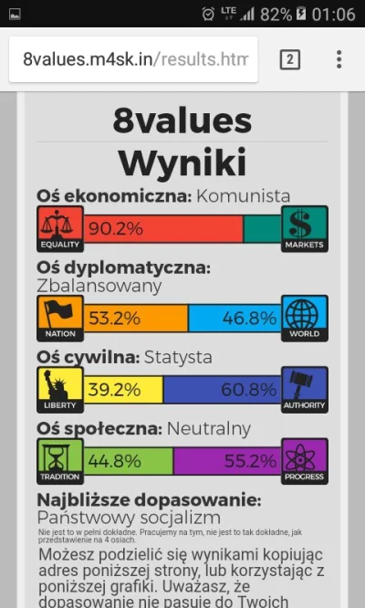 Producent_CO2 - Siema #neuropa można się przysiąść? (⌐ ͡■ ͜ʖ ͡■) #8values