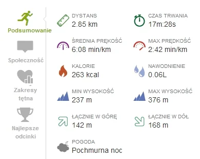 szyszyszynka - 365294,26 - 2,85 = 365291,41

Miałam dzisiaj nie biegać, ale jak wraca...