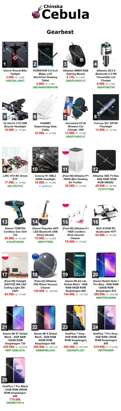 polu7 - Witam w tagu #chinskacebula

Chcesz być na bieżąco z najnowszymi promocjami...